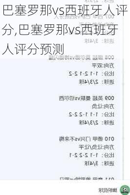 巴塞罗那vs西班牙人评分,巴塞罗那vs西班牙人评分预测