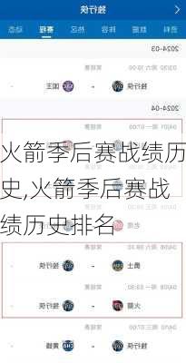 火箭季后赛战绩历史,火箭季后赛战绩历史排名