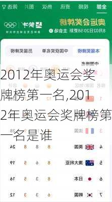 2012年奥运会奖牌榜第一名,2012年奥运会奖牌榜第一名是谁