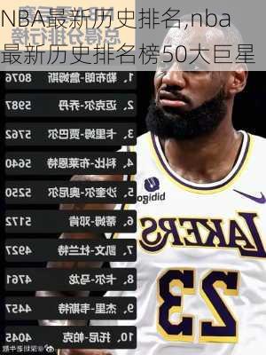 NBA最新历史排名,nba最新历史排名榜50大巨星