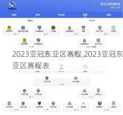 2023亚冠东亚区赛程,2023亚冠东亚区赛程表