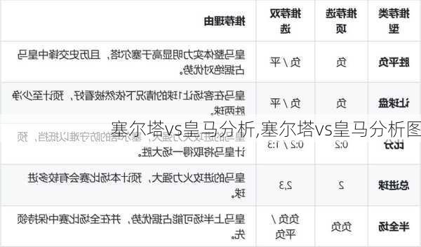 塞尔塔vs皇马分析,塞尔塔vs皇马分析图