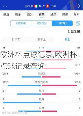 欧洲杯点球记录,欧洲杯点球记录查询