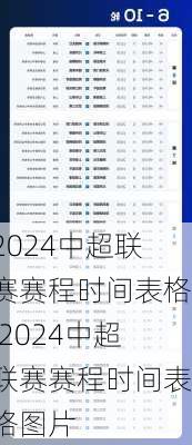 2024中超联赛赛程时间表格,2024中超联赛赛程时间表格图片