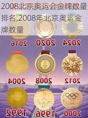 2008北京奥运会金牌数量排名,2008年北京奥运金牌数量