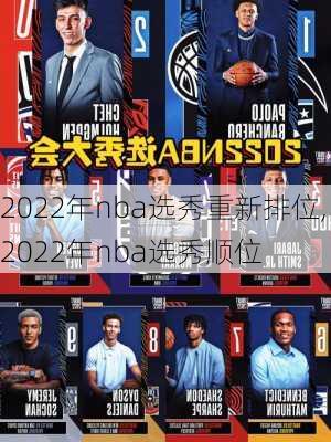 2022年nba选秀重新排位,2022年nba选秀顺位