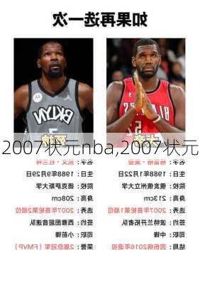 2007状元nba,2007状元