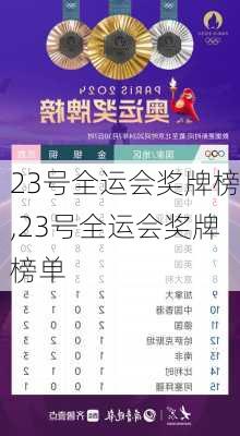 23号全运会奖牌榜,23号全运会奖牌榜单