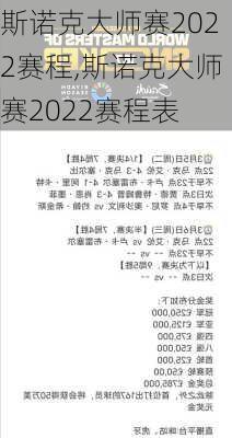 斯诺克大师赛2022赛程,斯诺克大师赛2022赛程表