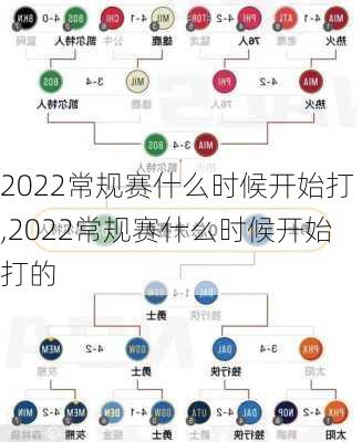 2022常规赛什么时候开始打,2022常规赛什么时候开始打的