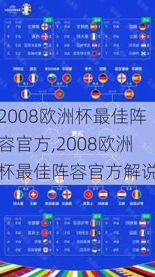 2008欧洲杯最佳阵容官方,2008欧洲杯最佳阵容官方解说