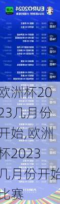 欧洲杯2023几月份开始,欧洲杯2023几月份开始比赛