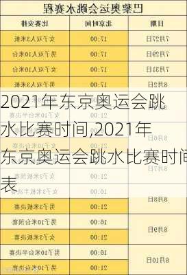 2021年东京奥运会跳水比赛时间,2021年东京奥运会跳水比赛时间表