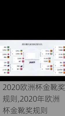 2020欧洲杯金靴奖规则,2020年欧洲杯金靴奖规则