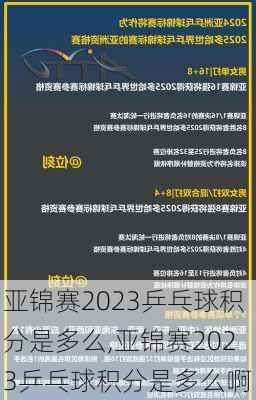 亚锦赛2023乒乓球积分是多么,亚锦赛2023乒乓球积分是多么啊