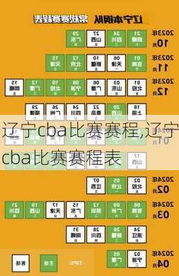 辽宁cba比赛赛程,辽宁cba比赛赛程表