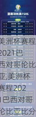 美洲杯赛程2021巴西对哥伦比亚,美洲杯赛程2021巴西对哥伦比亚比分