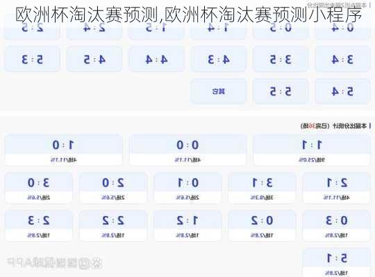 欧洲杯淘汰赛预测,欧洲杯淘汰赛预测小程序