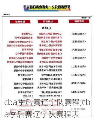 cba季后赛辽宁队赛程,cba季后赛辽宁队赛程表