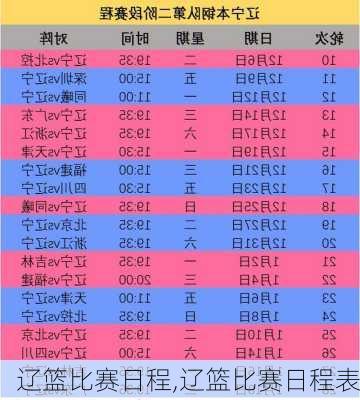 辽篮比赛日程,辽篮比赛日程表