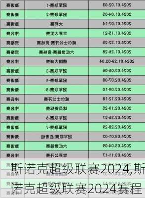 斯诺克超级联赛2024,斯诺克超级联赛2024赛程