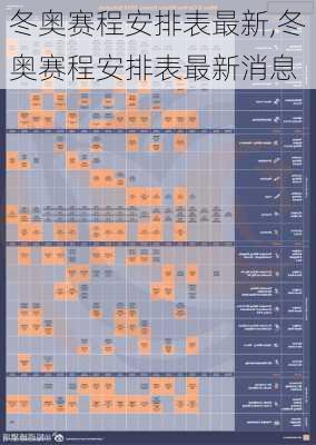 冬奥赛程安排表最新,冬奥赛程安排表最新消息