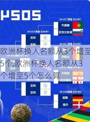 欧洲杯换人名额从3个增至5个,欧洲杯换人名额从3个增至5个怎么算