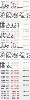 cba第三阶段赛程安排20212022,cba第三阶段赛程安排表