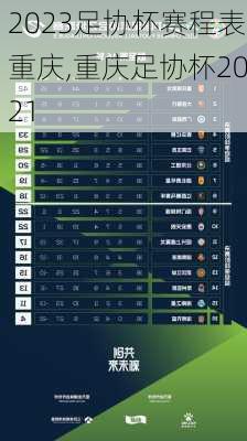 2023足协杯赛程表重庆,重庆足协杯2021