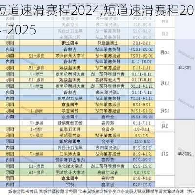 短道速滑赛程2024,短道速滑赛程2024-2025