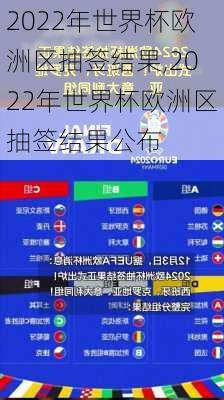 2022年世界杯欧洲区抽签结果,2022年世界杯欧洲区抽签结果公布