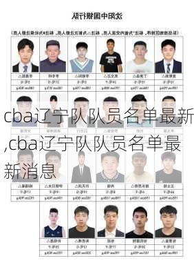 cba辽宁队队员名单最新,cba辽宁队队员名单最新消息