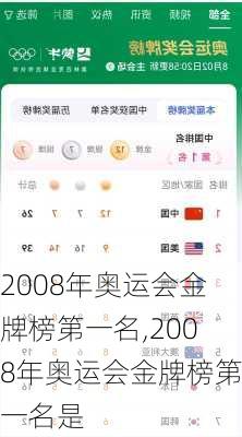 2008年奥运会金牌榜第一名,2008年奥运会金牌榜第一名是