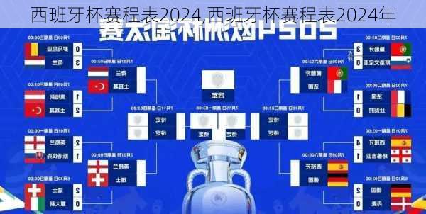 西班牙杯赛程表2024,西班牙杯赛程表2024年