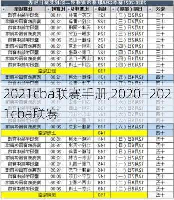 2021cba联赛手册,2020—2021cba联赛