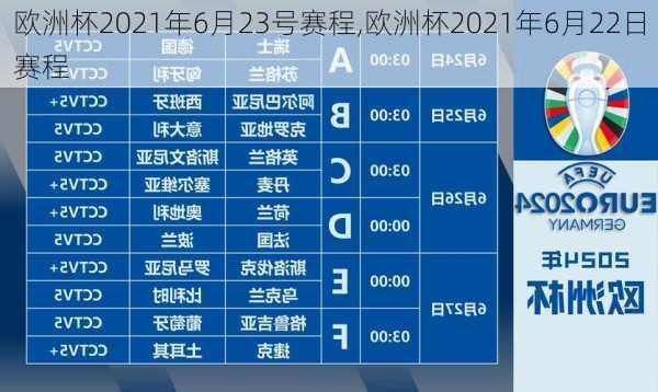 欧洲杯2021年6月23号赛程,欧洲杯2021年6月22日赛程