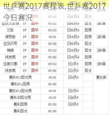 世乒赛2017赛程表,世乒赛2017今日赛况