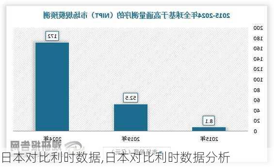 日本对比利时数据,日本对比利时数据分析