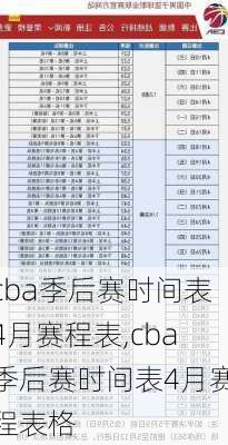 cba季后赛时间表4月赛程表,cba季后赛时间表4月赛程表格