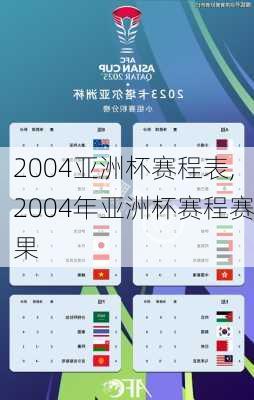 2004亚洲杯赛程表,2004年亚洲杯赛程赛果