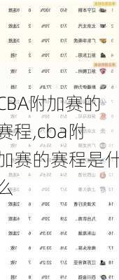 CBA附加赛的赛程,cba附加赛的赛程是什么