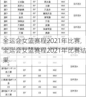 全运会女篮赛程2021年比赛,全运会女篮赛程2021年比赛结果