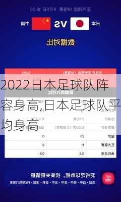 2022日本足球队阵容身高,日本足球队平均身高