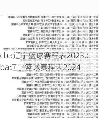 cba辽宁篮球赛程表2023,cba辽宁篮球赛程表2024