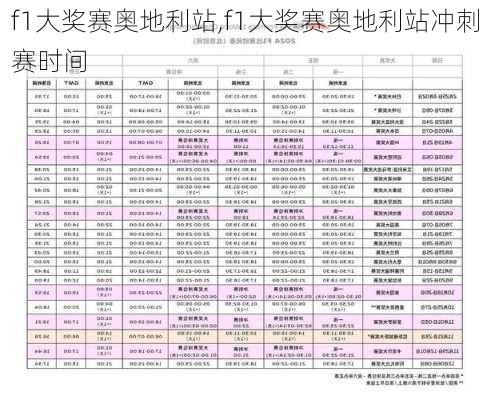 f1大奖赛奥地利站,f1大奖赛奥地利站冲刺赛时间