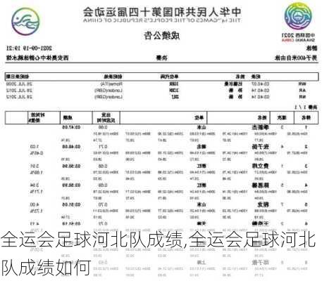 全运会足球河北队成绩,全运会足球河北队成绩如何