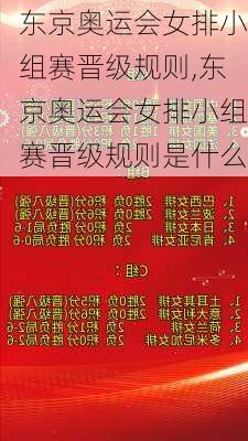 东京奥运会女排小组赛晋级规则,东京奥运会女排小组赛晋级规则是什么