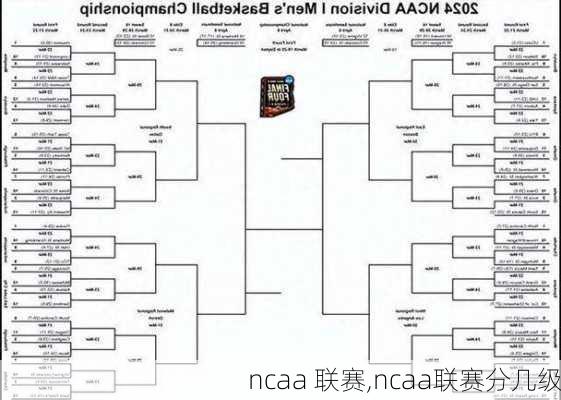 ncaa 联赛,ncaa联赛分几级