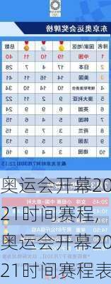 奥运会开幕2021时间赛程,奥运会开幕2021时间赛程表