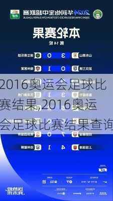 2016奥运会足球比赛结果,2016奥运会足球比赛结果查询